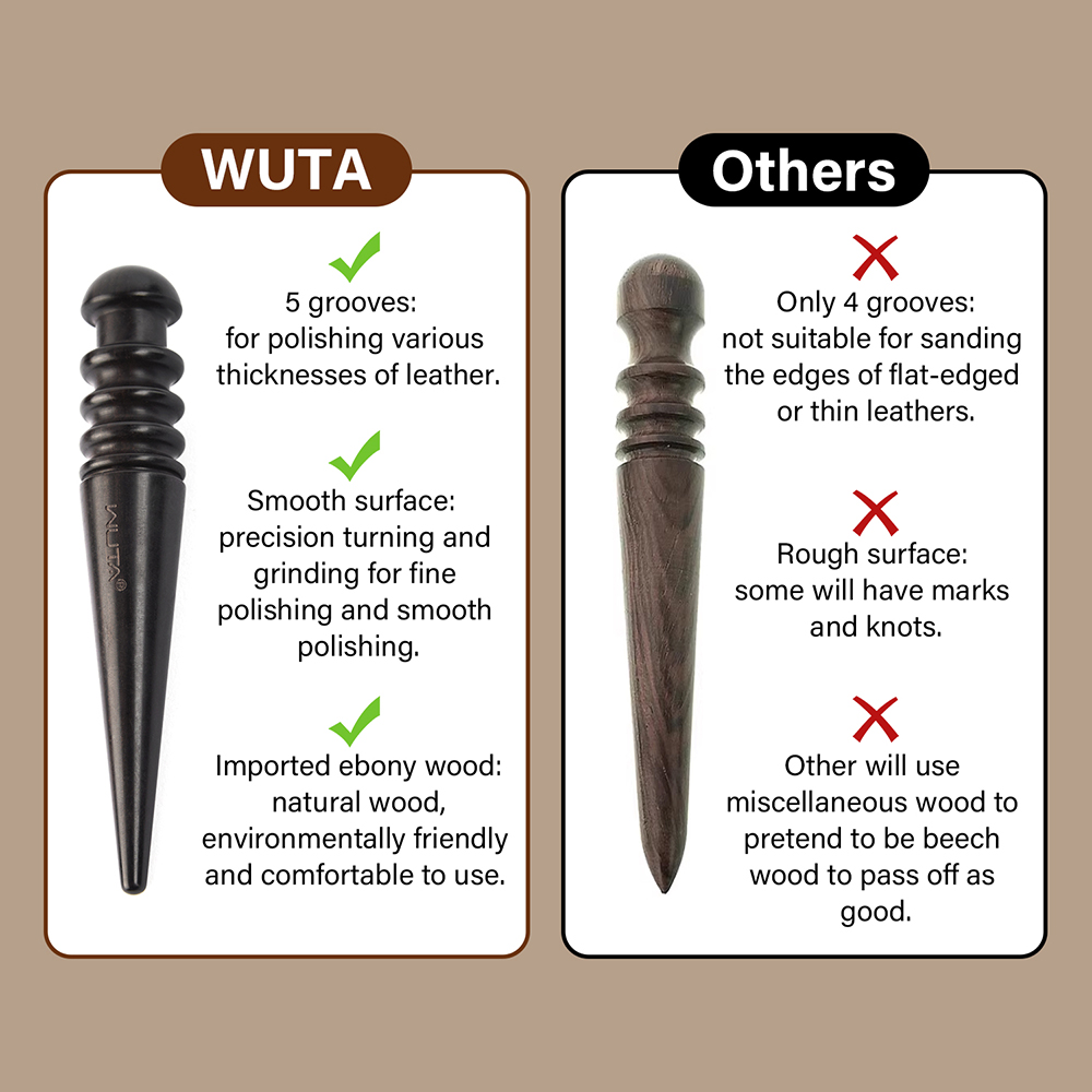 WUTA 1 шт. Pro полировщик для  – обзор и цена Leatherwork Clamp