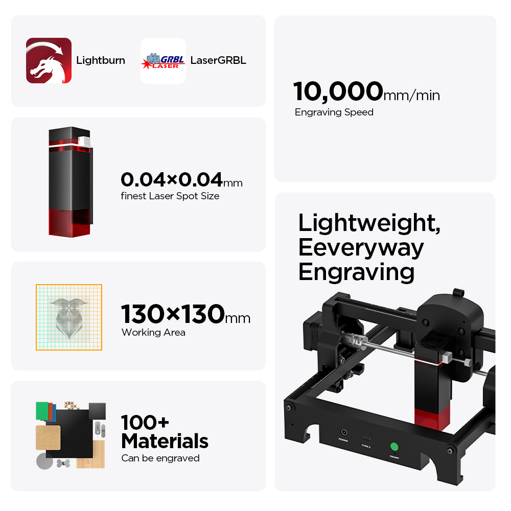 ACMER S1 2,5/3,5/6 Вт лазерный – обзор и цена Leatherwork Machine